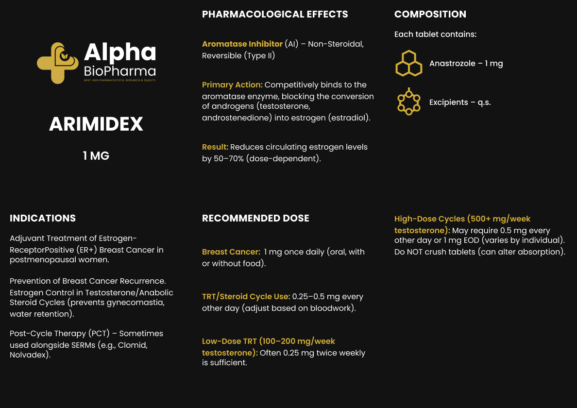 Arimidex - Afbeelding 5